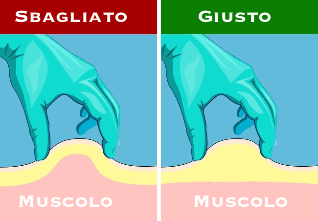 Ecco come si fa un'iniezione. La guida per farla agli altri e a se stessi in casi di emergenza.