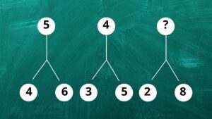 Solo i geni riescono a trovare il numero mancante: mettiti subito alla prova